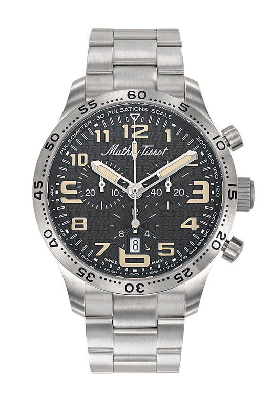 Type 21 Titanium H1821CHT3